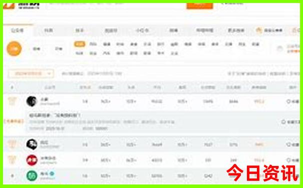 贵州3日游最佳攻略路线